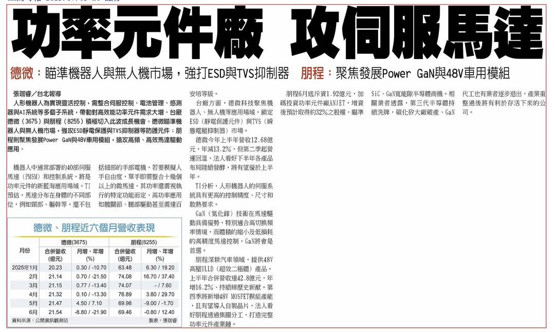 2379瑞昱的討論圖片