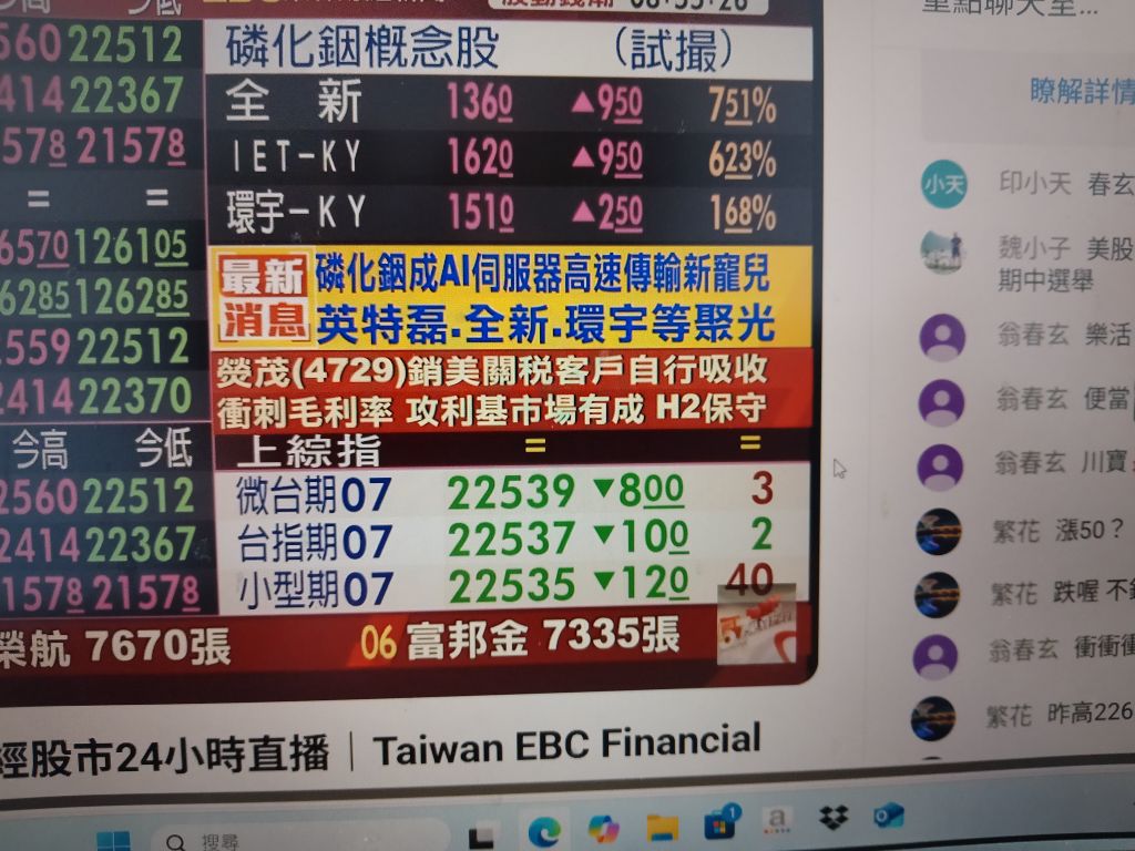 2362藍天的討論圖片