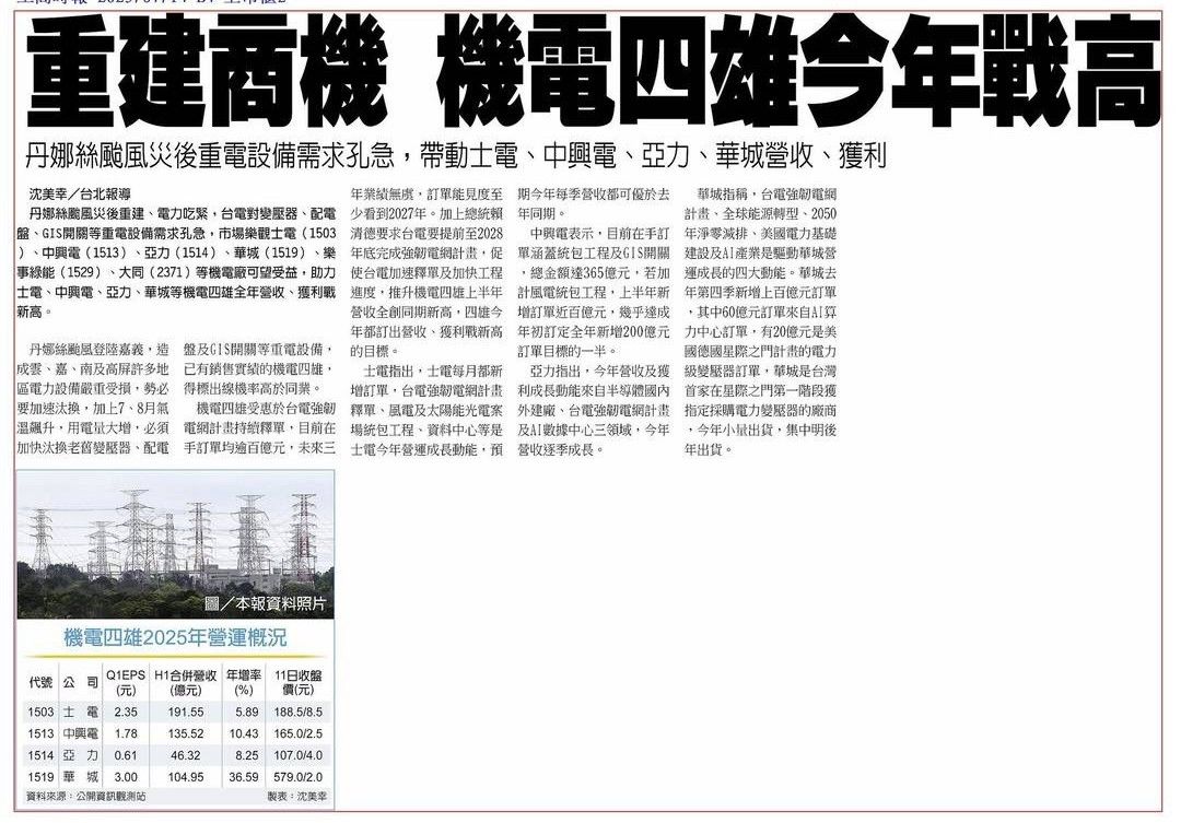 4588玖鼎電力的討論圖片