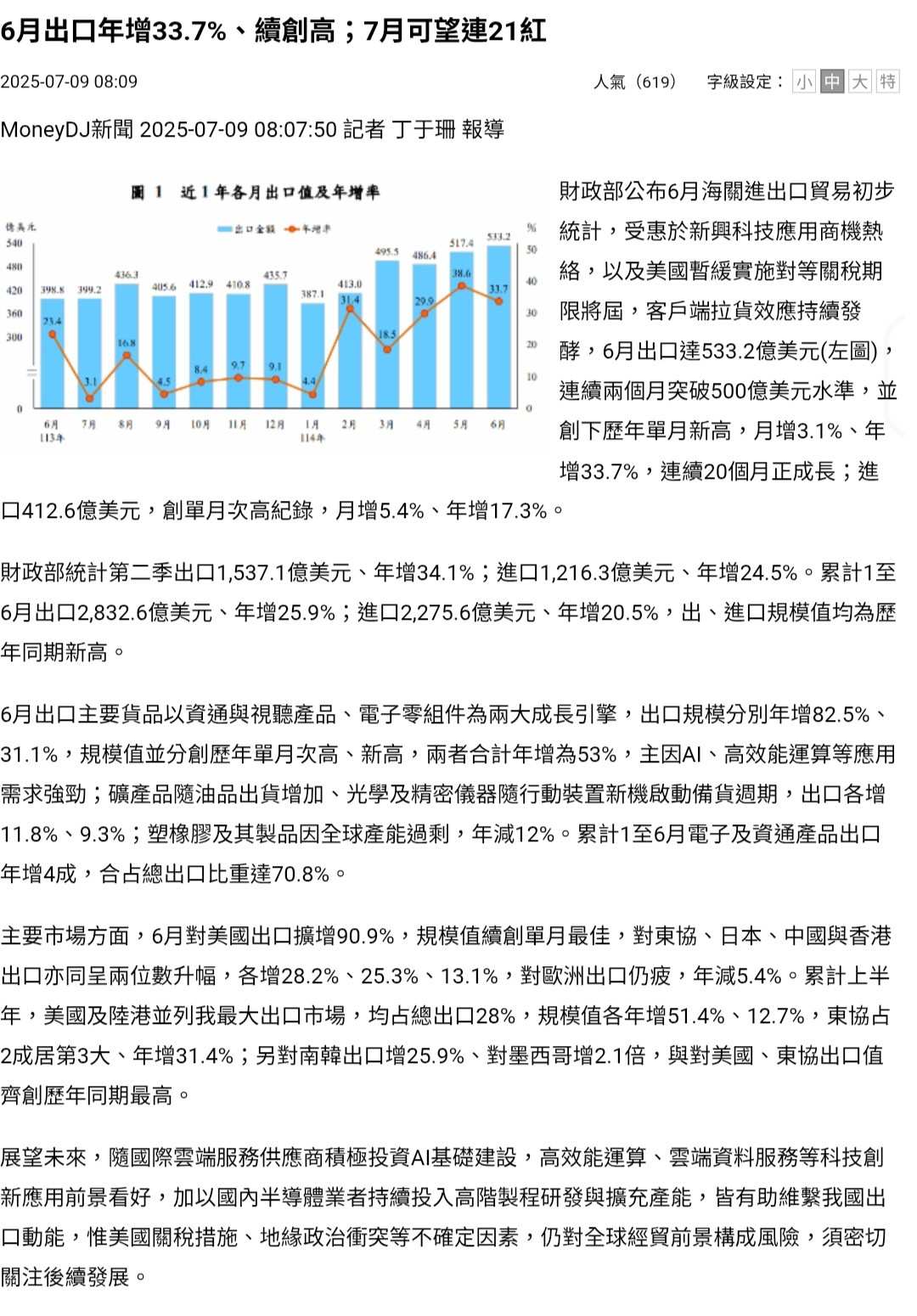 2636台驊控股的討論圖片