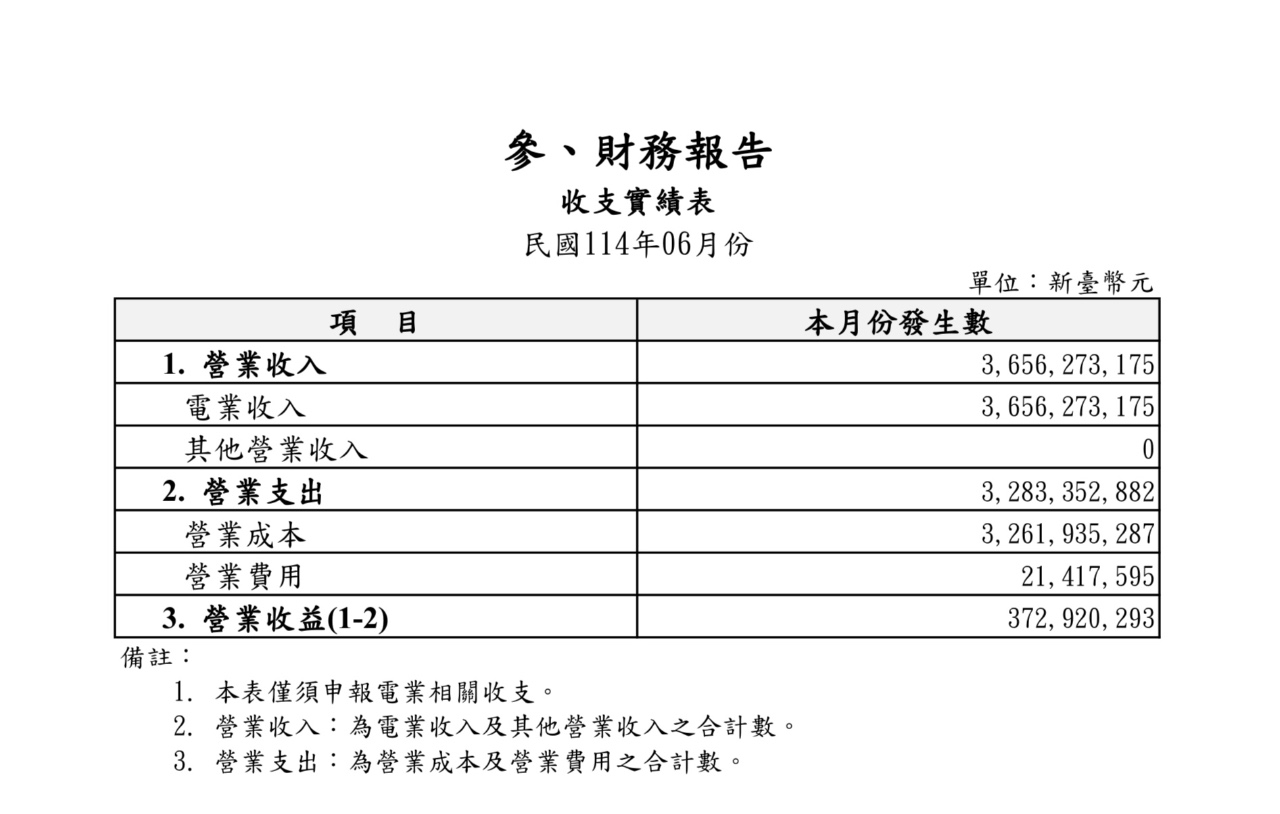 8926台汽電的討論圖片