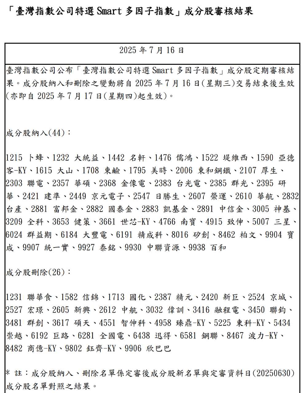 2832台產的討論圖片