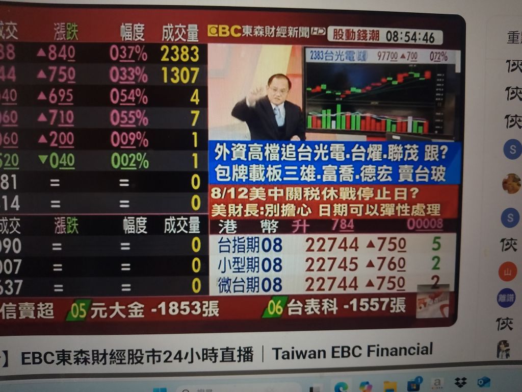 2362藍天的討論圖片