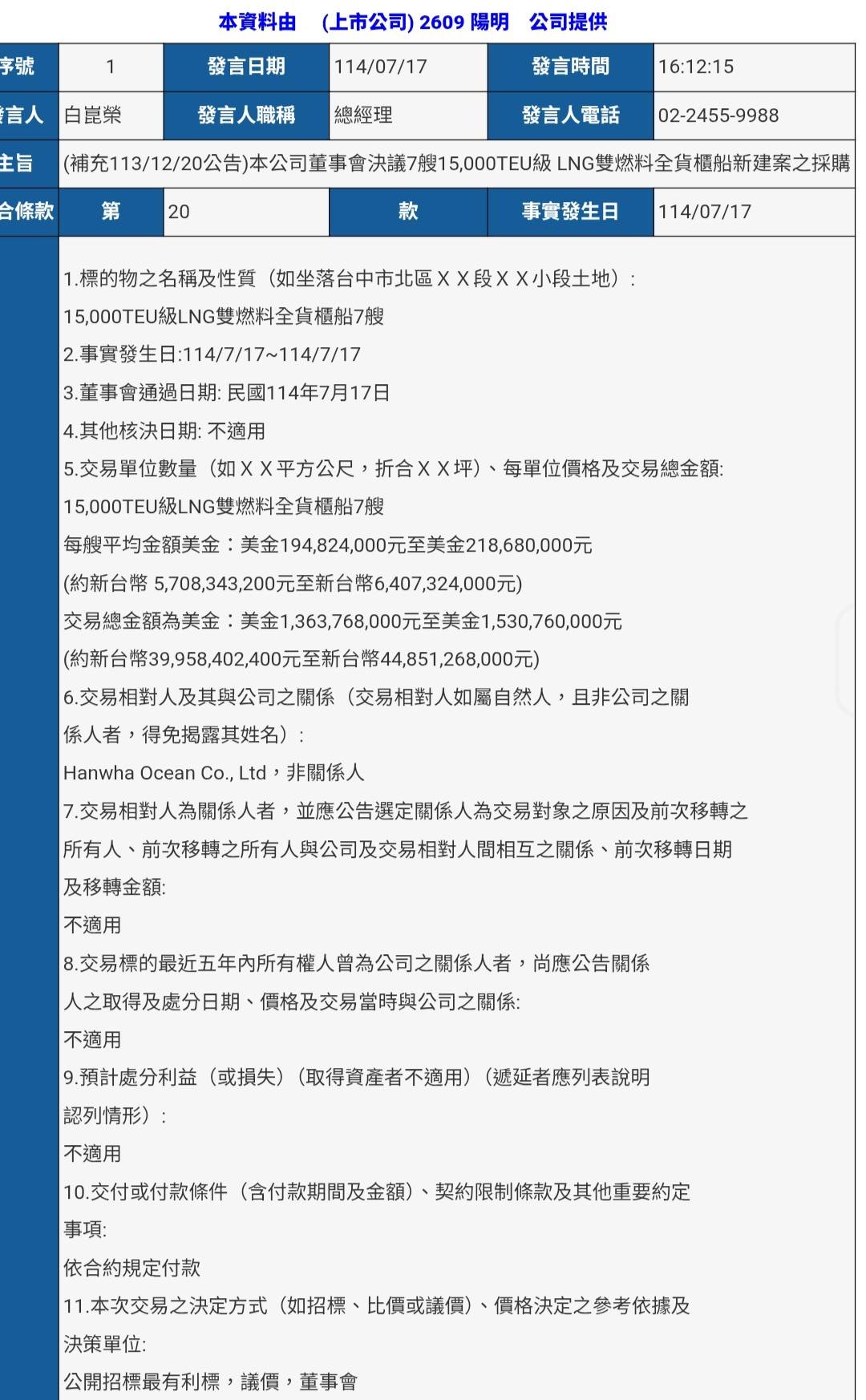 2636台驊控股的討論圖片