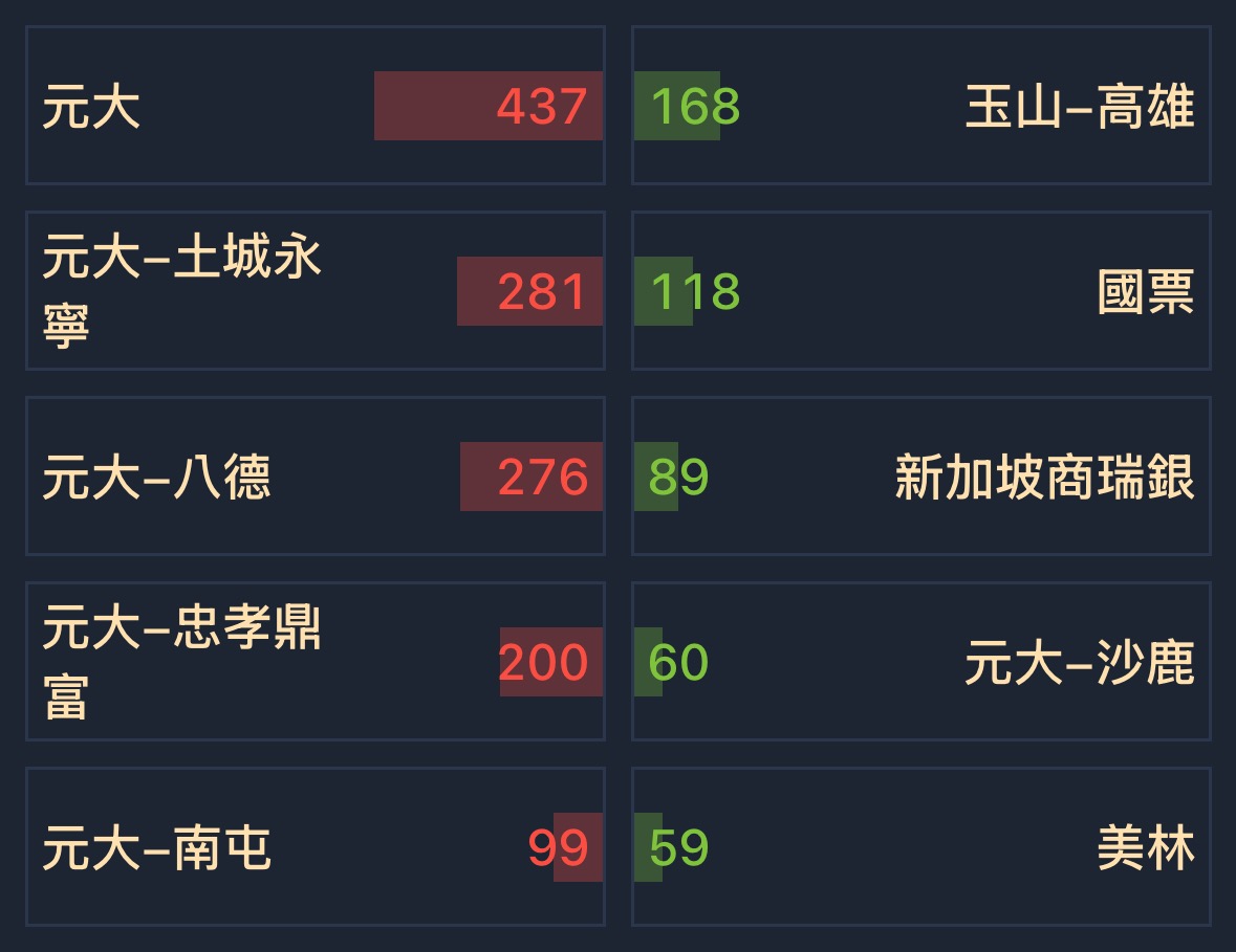 3016嘉晶的討論圖片