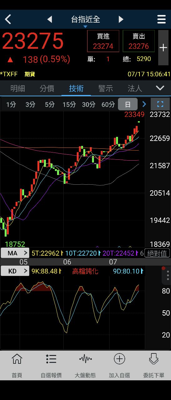 6873泓德能源的討論圖片