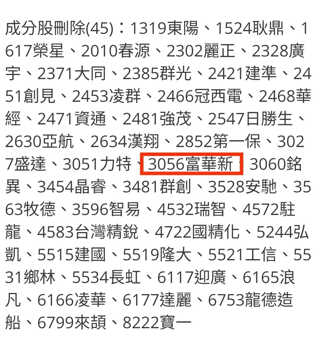 3056富華新的討論圖片