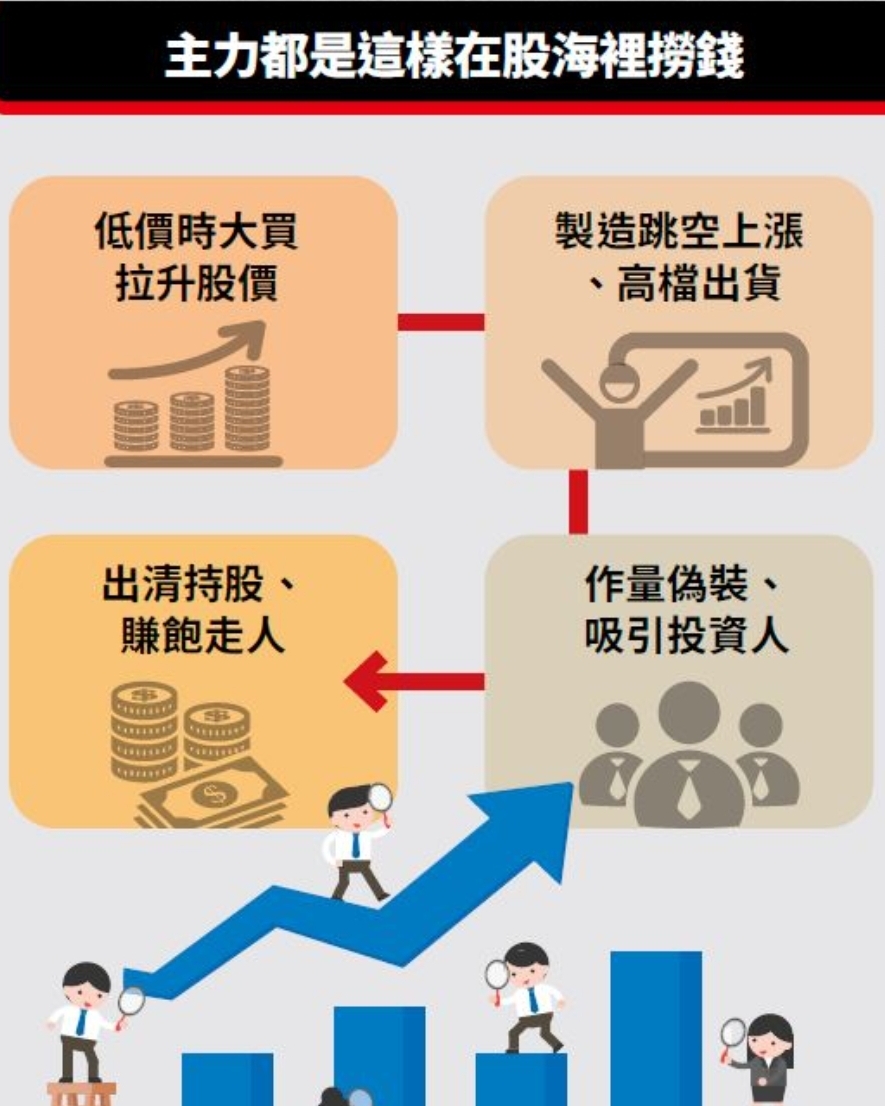 2371大同的討論圖片