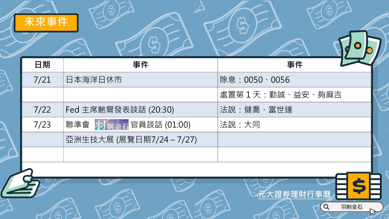 2371大同的討論圖片