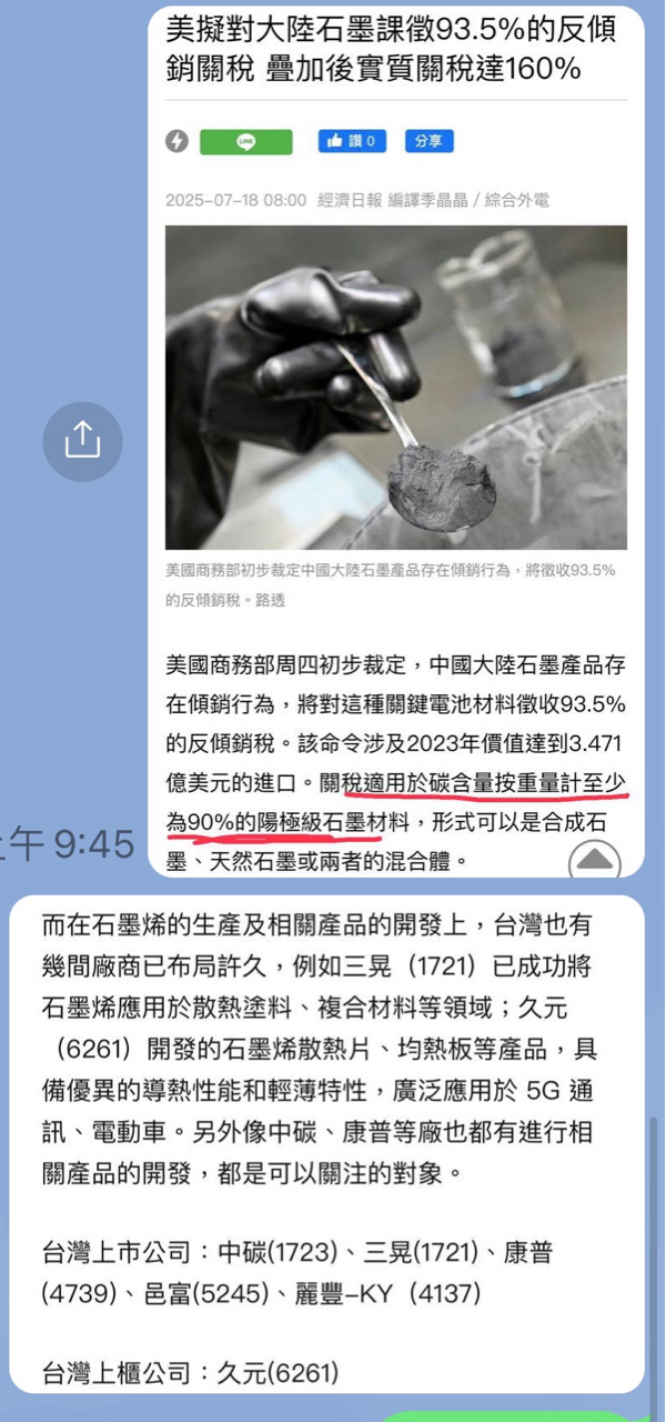 2104國際中橡的討論圖片