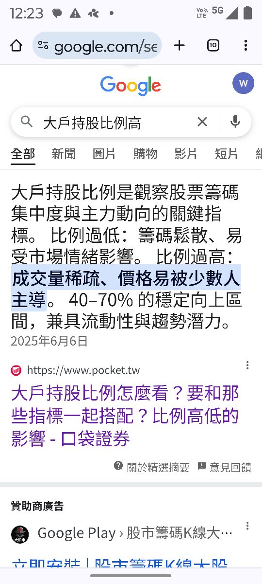 2867三商壽的討論圖片