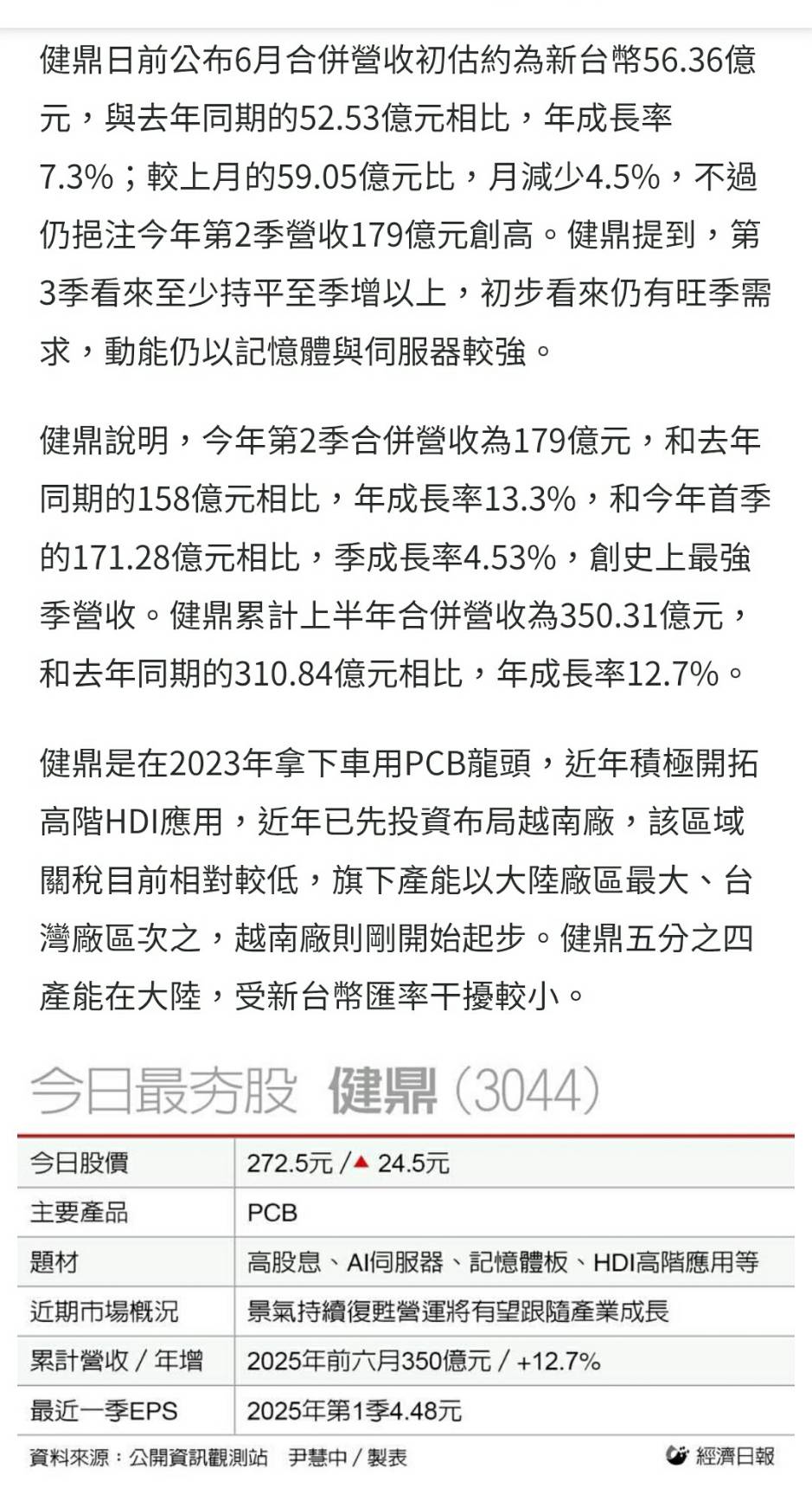 1476儒鴻的討論圖片