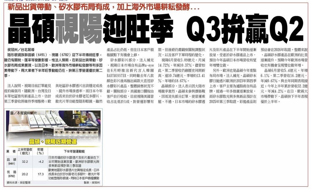 8261富鼎的討論圖片
