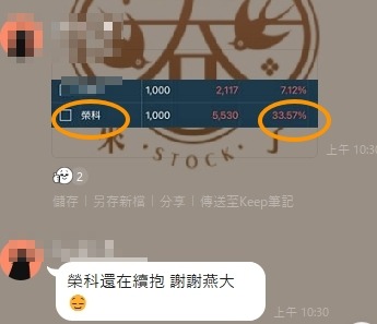 3541西柏的討論圖片