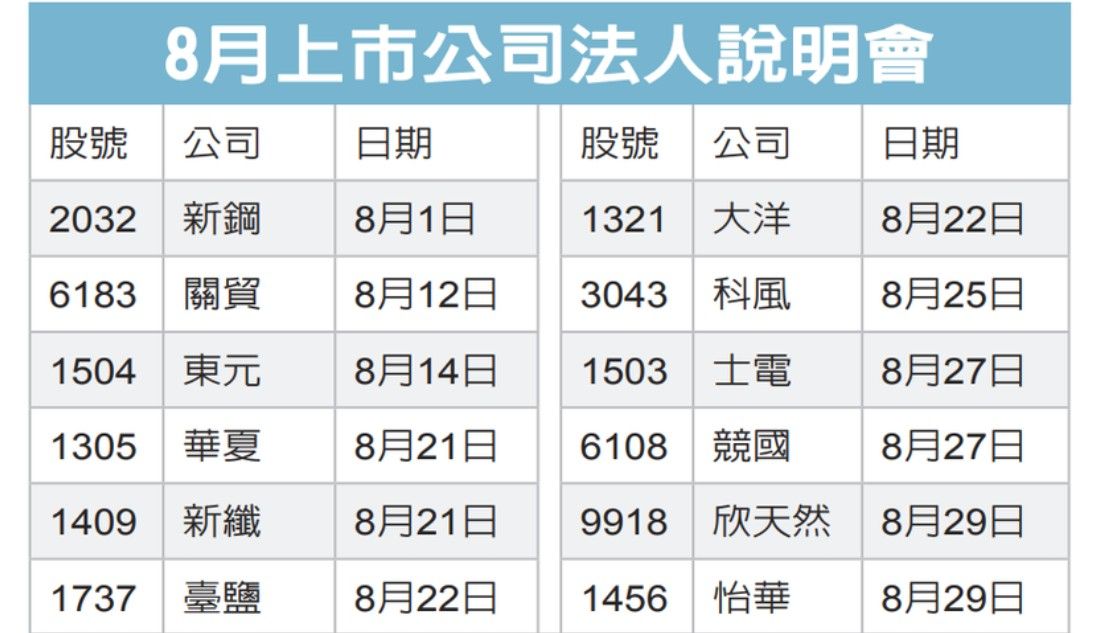 1409新纖的討論圖片