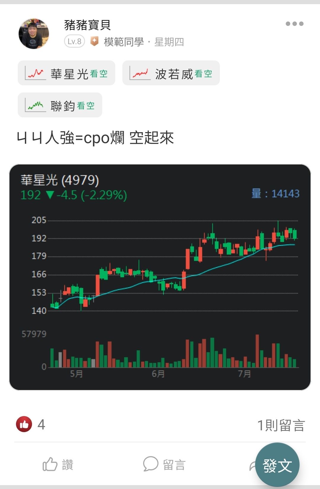 2049上銀的討論圖片