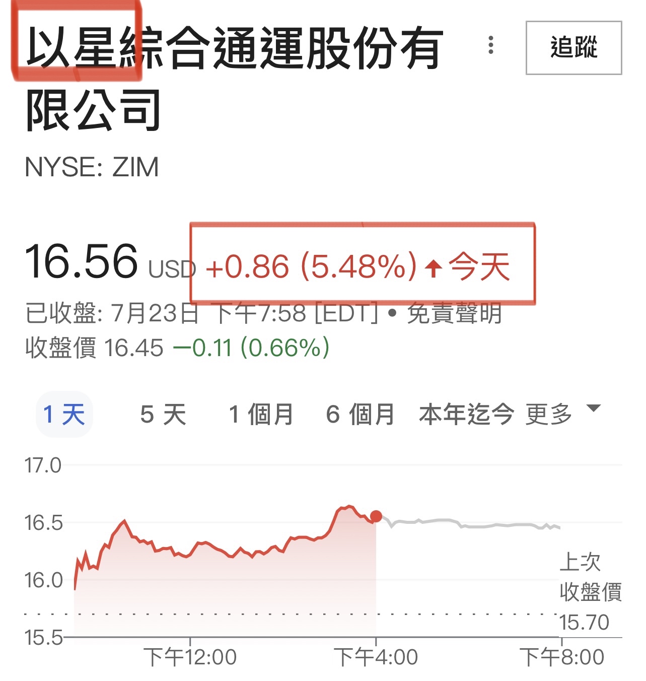2603長榮的討論圖片