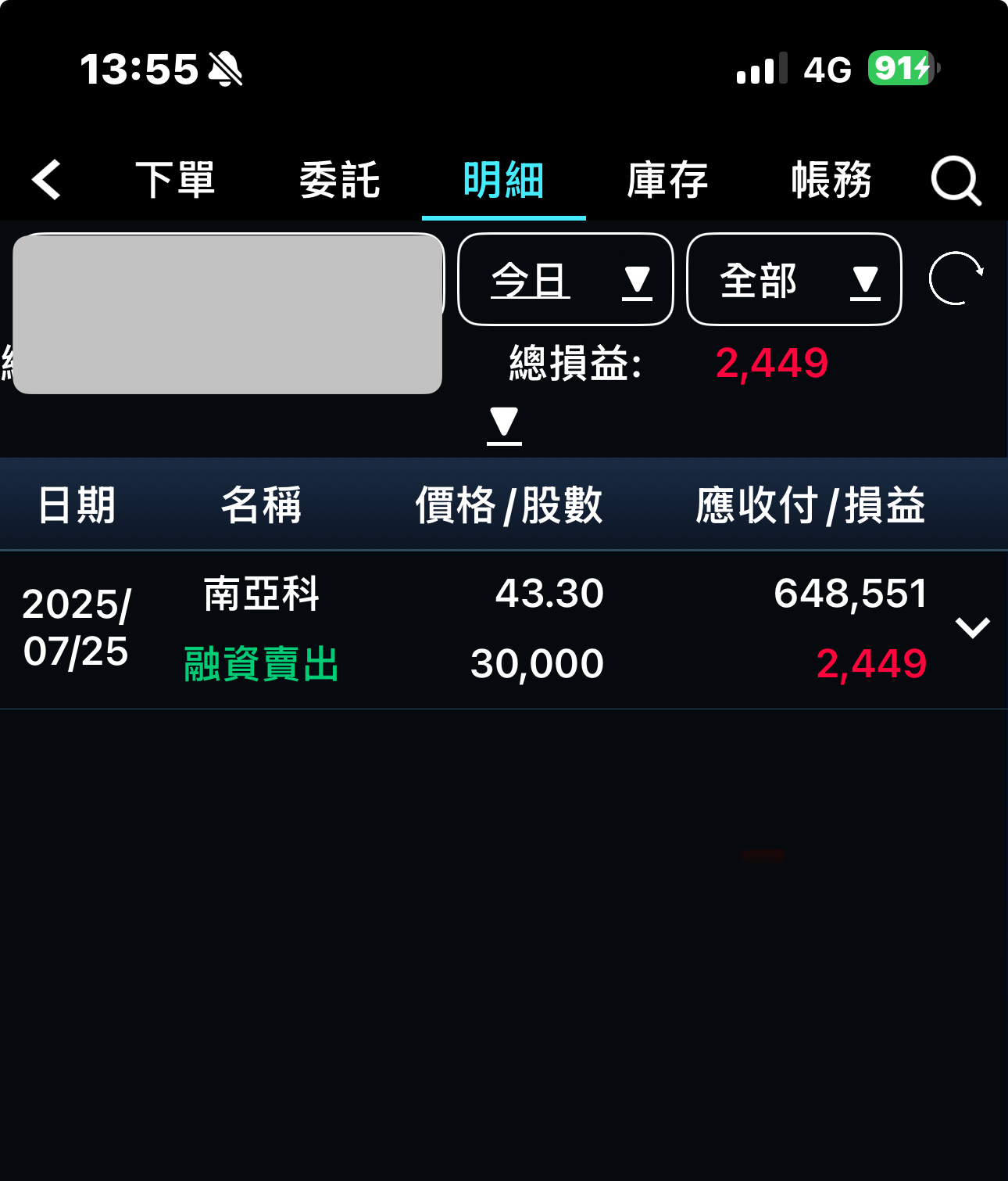2408南亞科的討論圖片