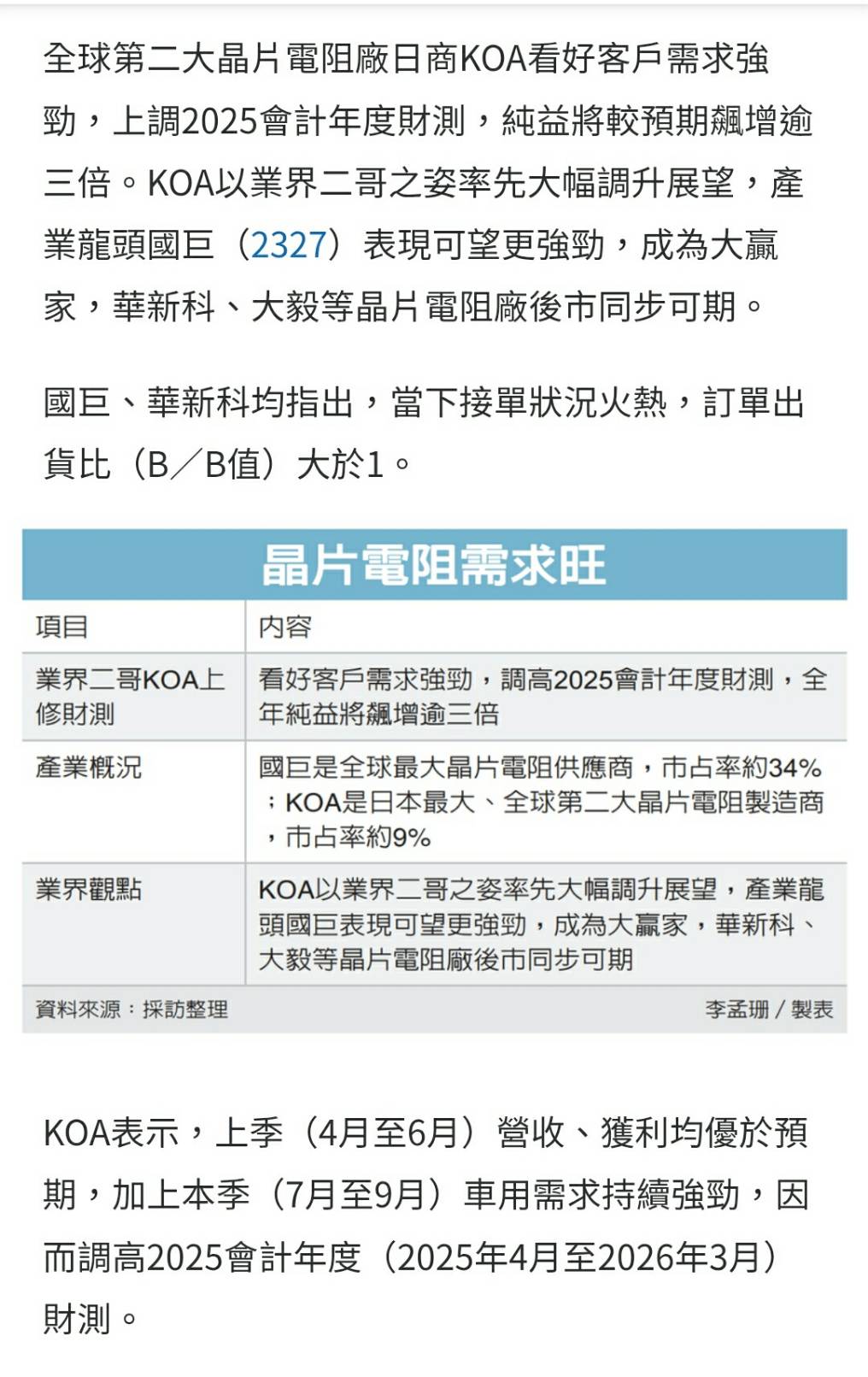 2492華新科的討論圖片