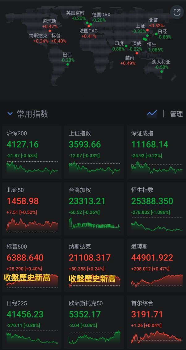 0050元大台灣50的討論圖片