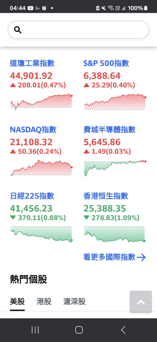 0050元大台灣50的討論圖片