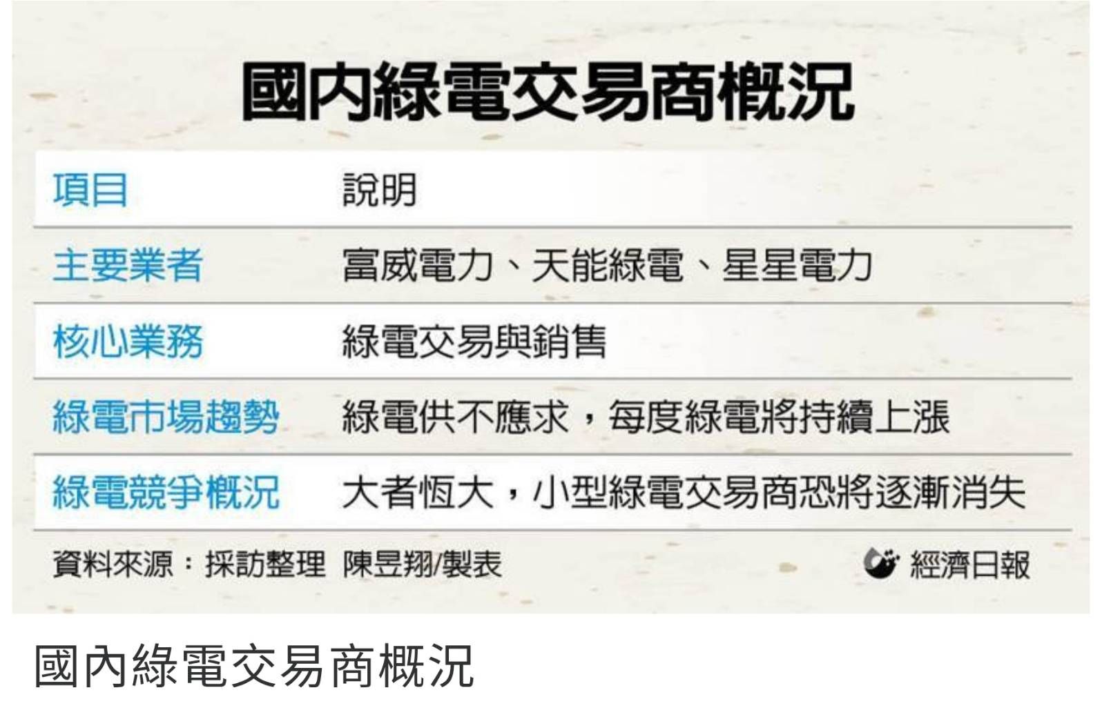 1409新纖的討論圖片