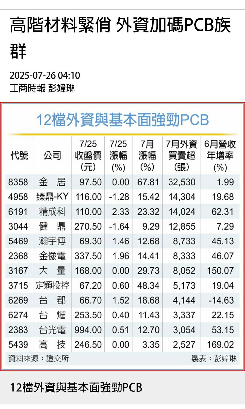 6269台郡的討論圖片