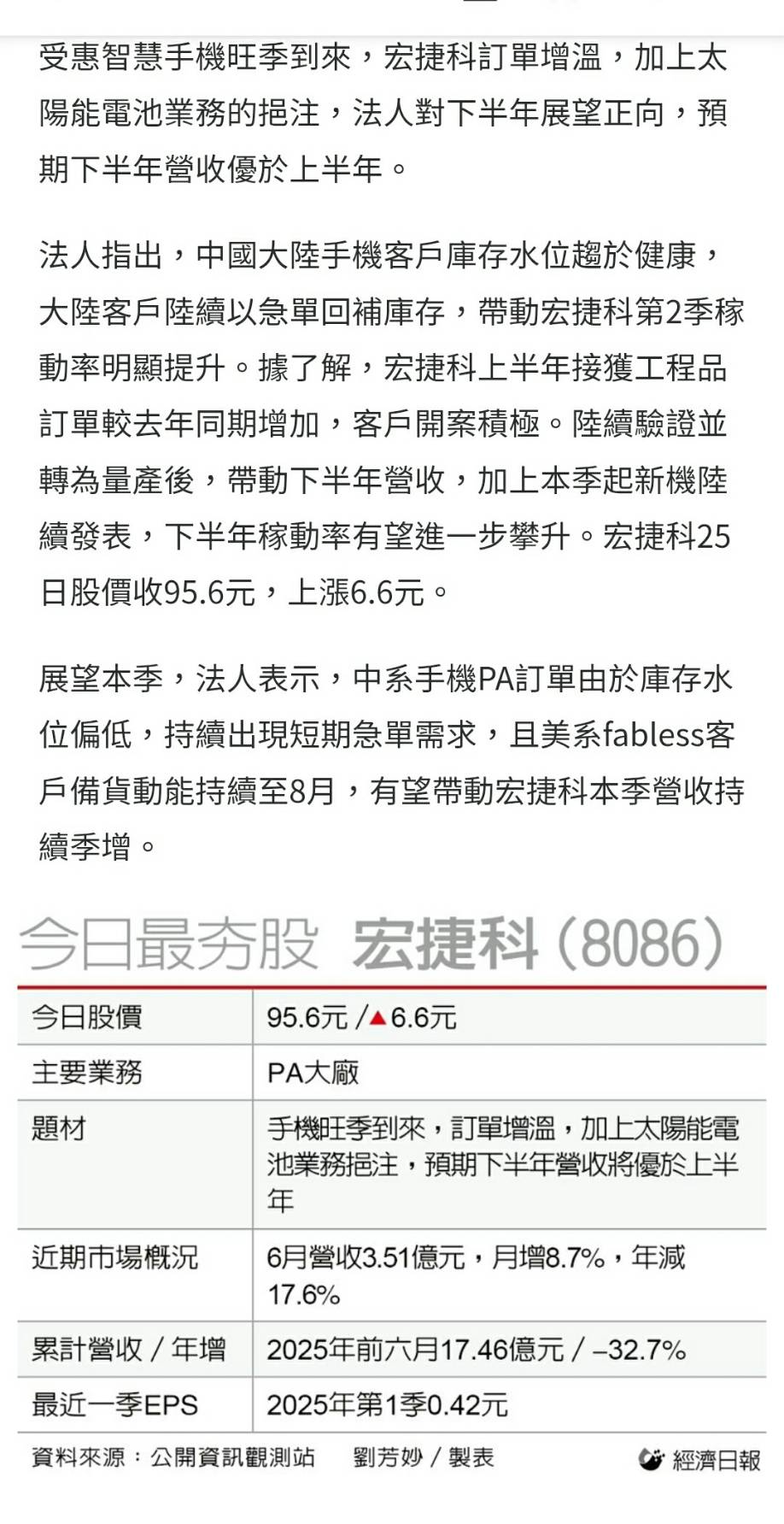 6213聯茂的討論圖片
