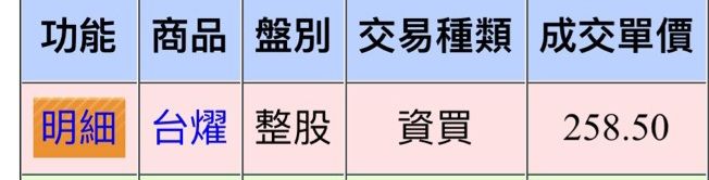 6274台燿的討論圖片