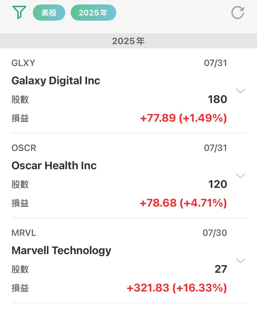 Galaxy Digital(GLXY.TW) 今日股價、行情討論｜股市爆料同學會