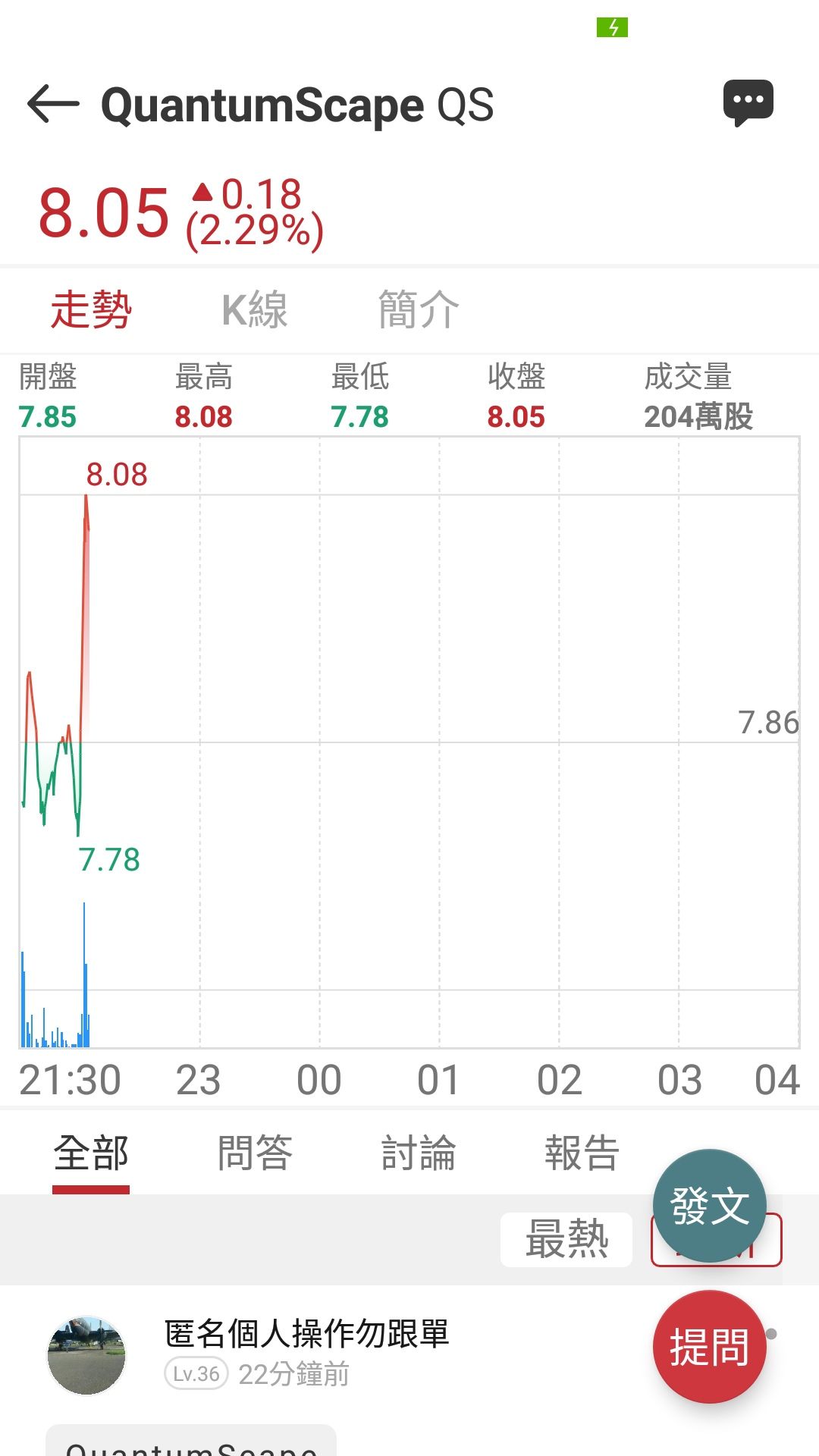 QS/QuantumScape|美股|盤前盤後股價、歷史股價走勢與公司服務介紹