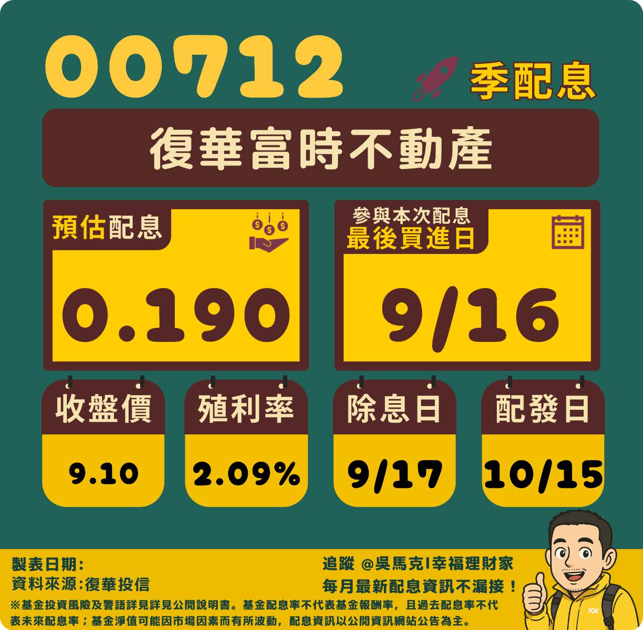 00712 復華富時不動產 - 🏢 聚焦美國 REITs、享受租金現金流｜CMoney 股市爆料同學會