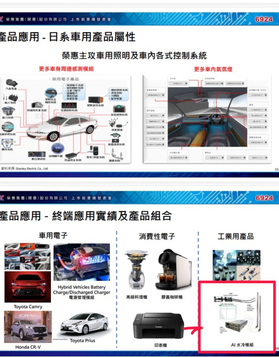 2308 台達電 - 輝達Gb300 cdu液冷ai伺服器下半年迎旺季 http...|CMoney 股市爆料同學會