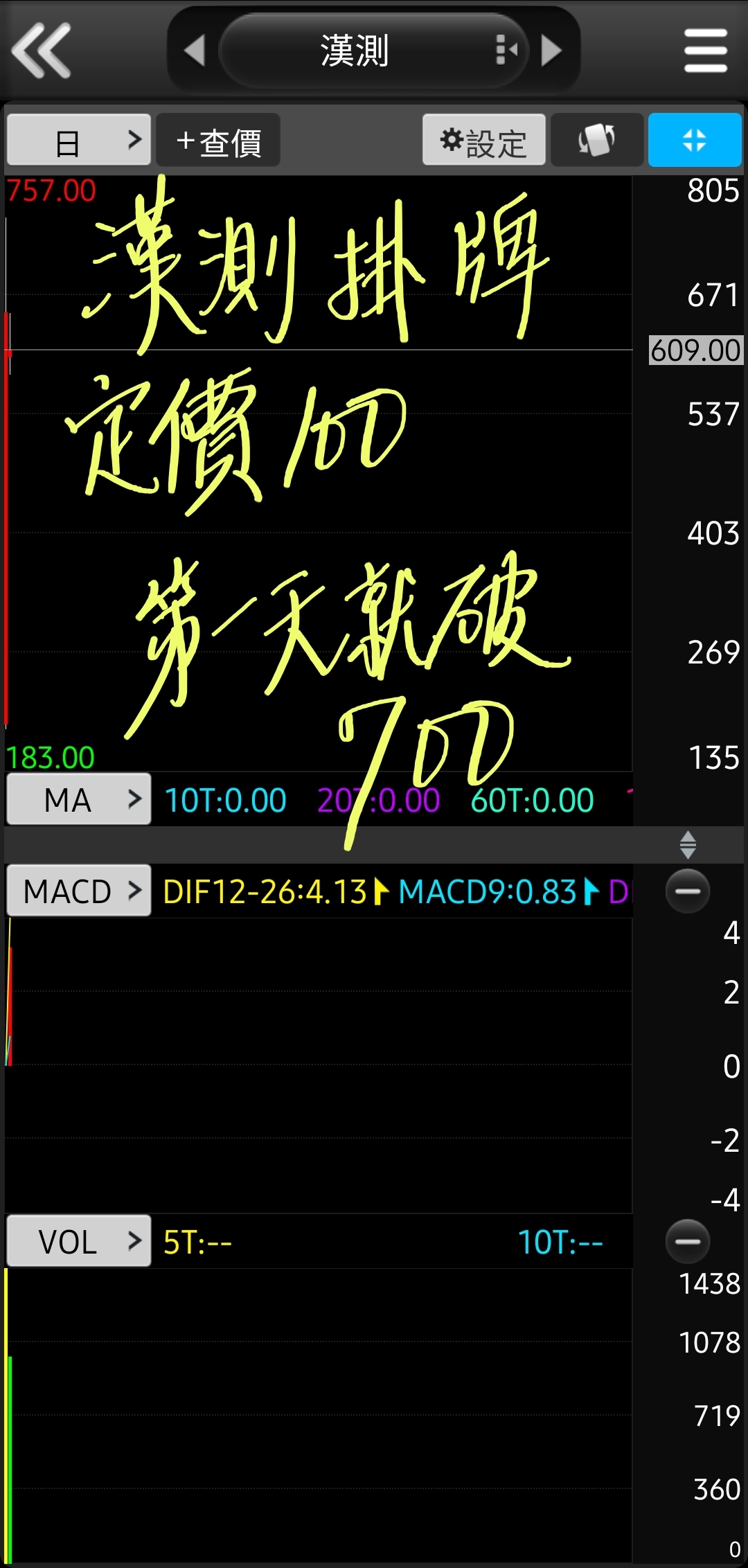 2439美律的討論圖片