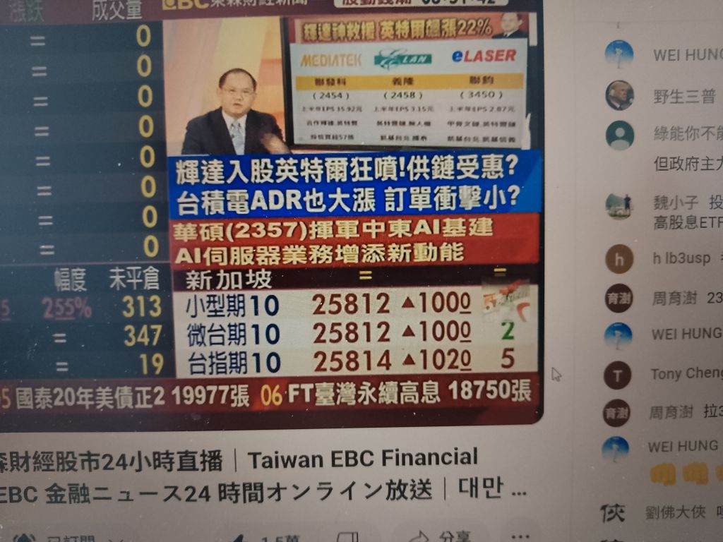 3032 偉訓- 9/19盤前,期貨開+100紅盤//(9/15盤前326...｜CMoney 股市爆料同學會