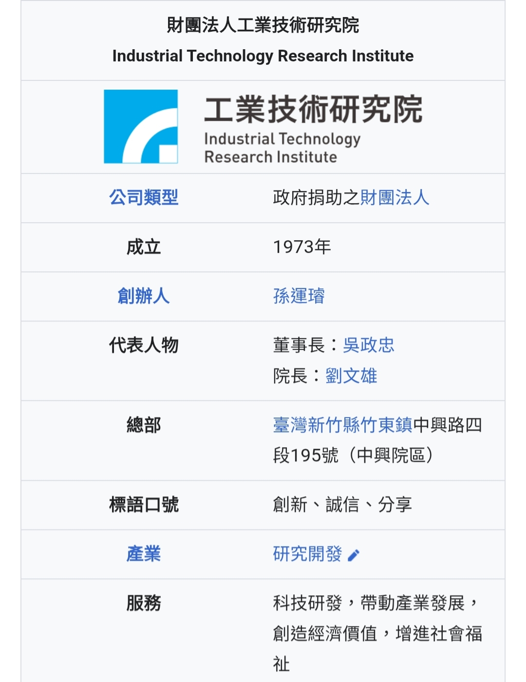 2067 嘉鋼- 嘉鋼（新材料事業中佑精密材料） 合作對象／工業技術研究院、友...｜CMoney 股市爆料同學會