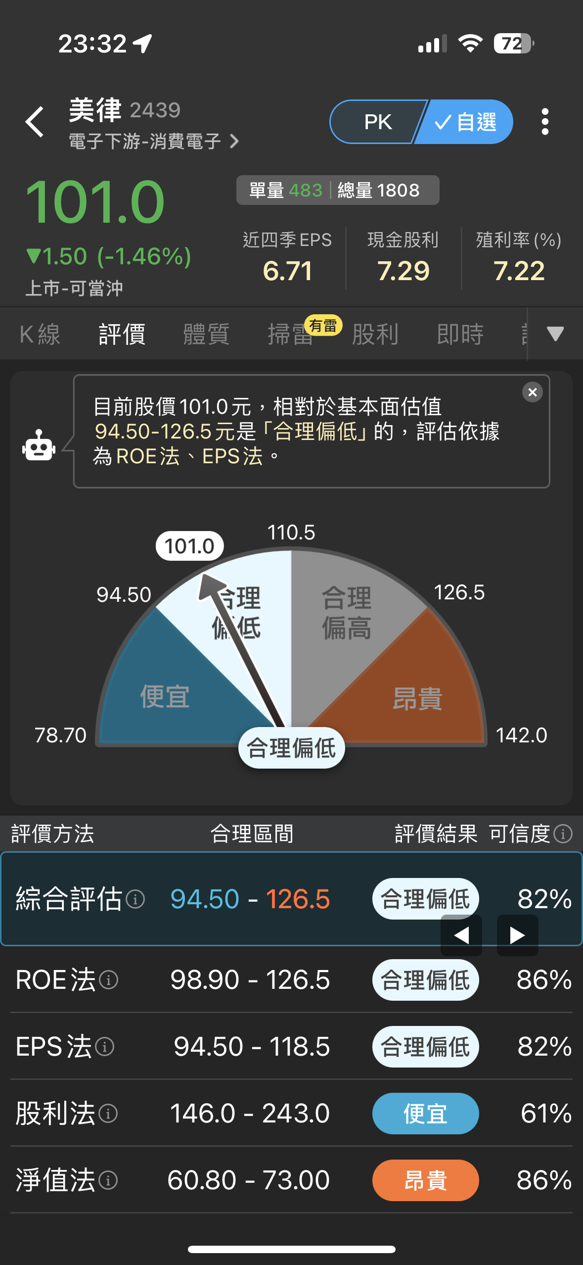 2439美律的討論圖片