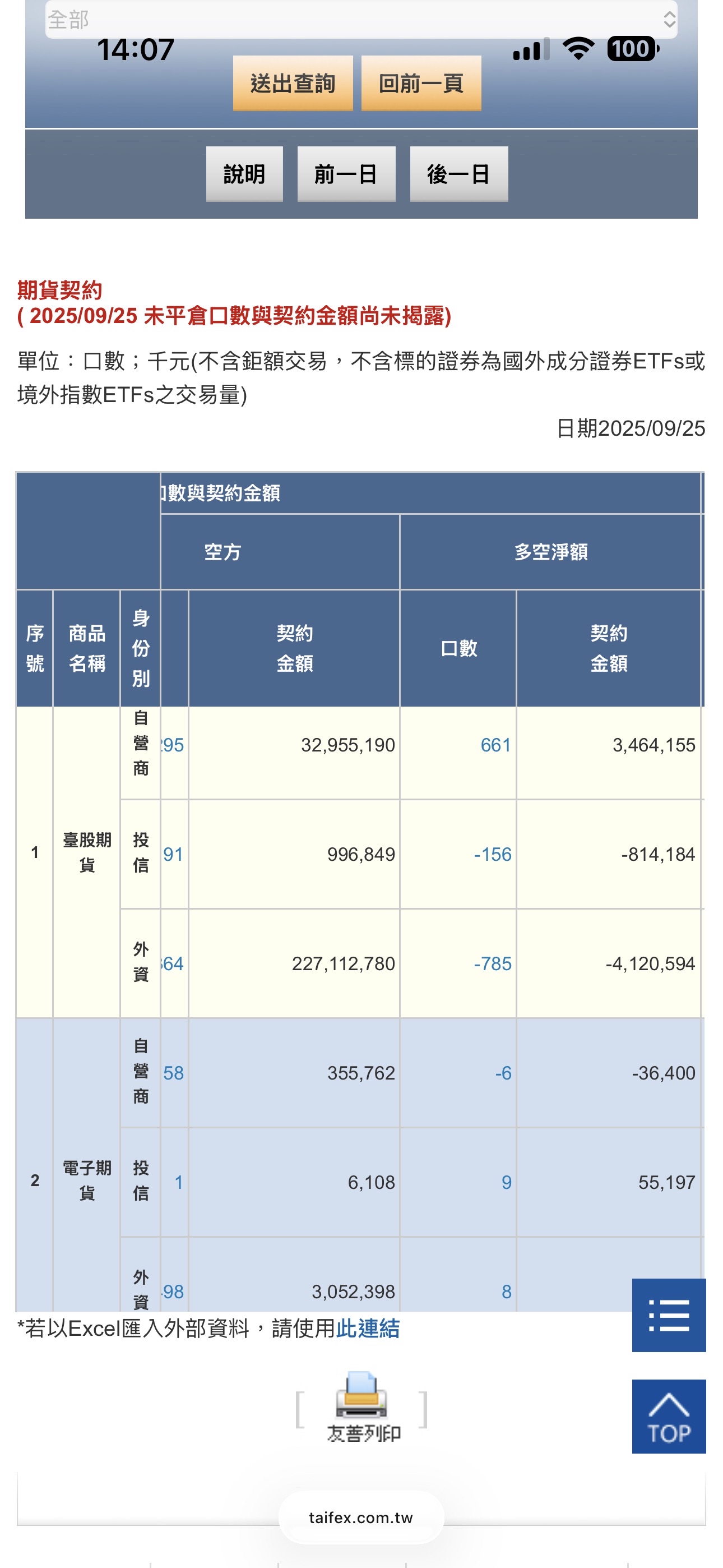 1565精華的討論圖片
