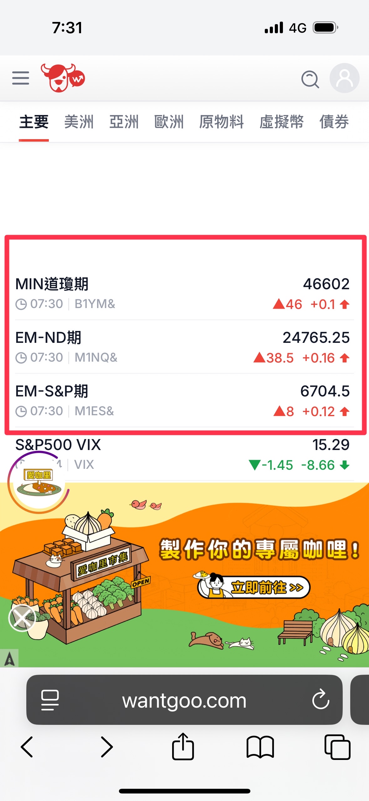 8358 金居- 美國期指開後還是上漲，支持台股週二開盤上漲，明天有95%以上...｜CMoney 股市爆料同學會