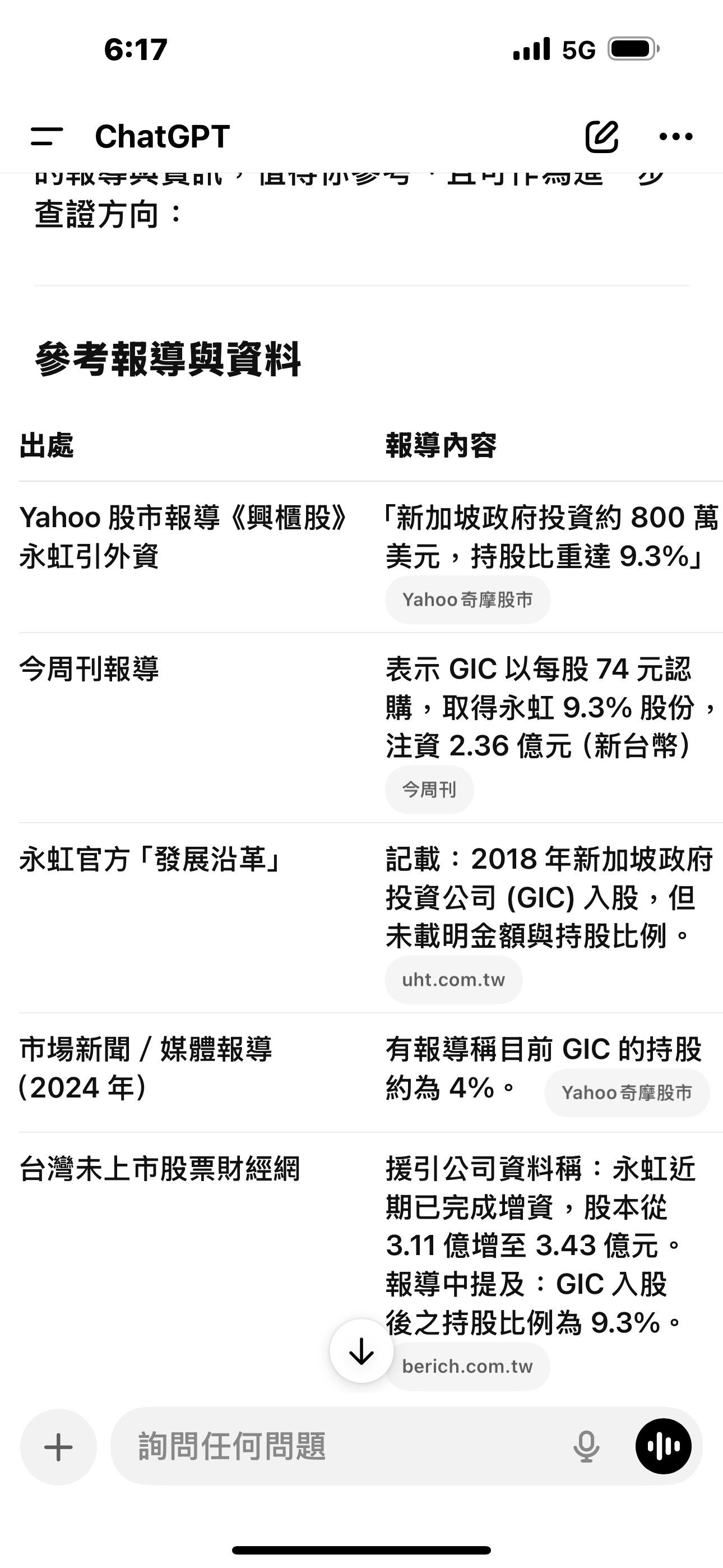 6618 永虹先進- 當我發現永虹是台灣目前唯一擁有航太級碳纖維熱塑性複合材料...｜CMoney 股市爆料同學會