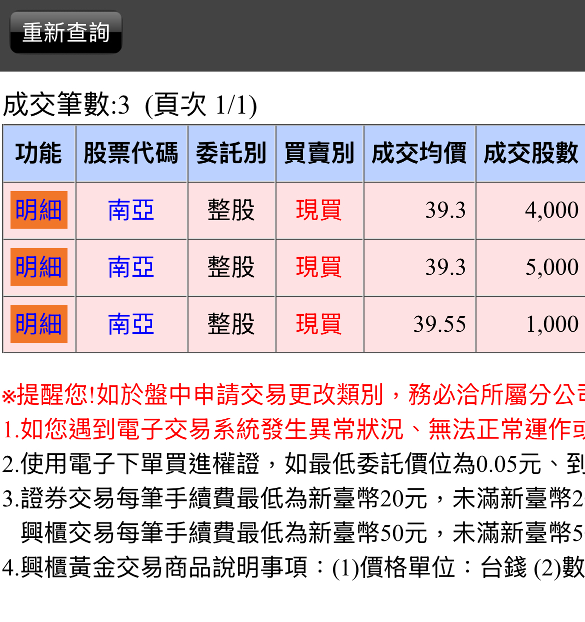 1303 南亞- 前幾天買的又套牢了，在凹10張…..反正我50樓套1多張，當...｜CMoney 股市爆料同學會