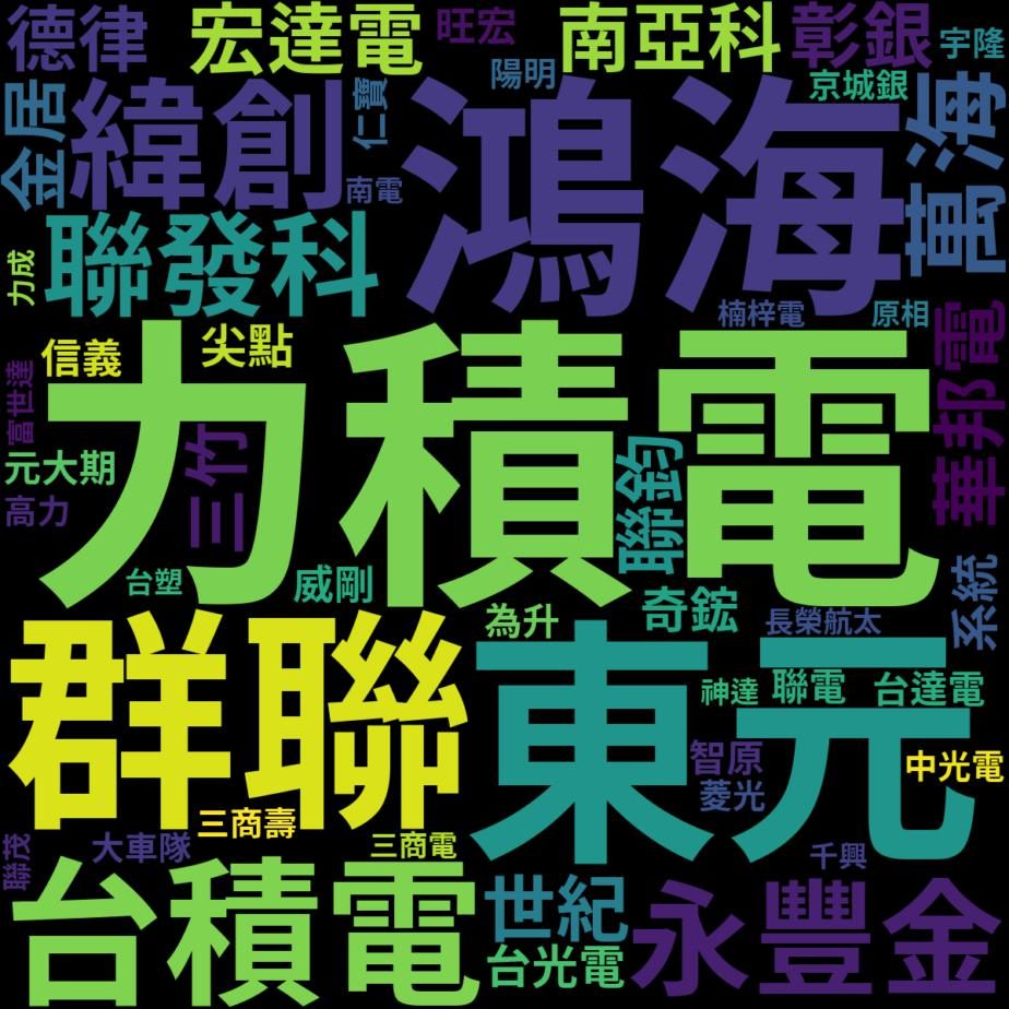 2330 台積電- 台股創新高、台積電創新高！！ 全台灣是不是只剩下我股票還輸錢...｜CMoney 股市爆料同學會