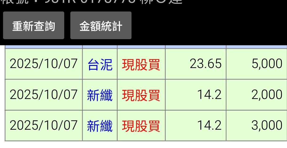 1409新纖的討論圖片