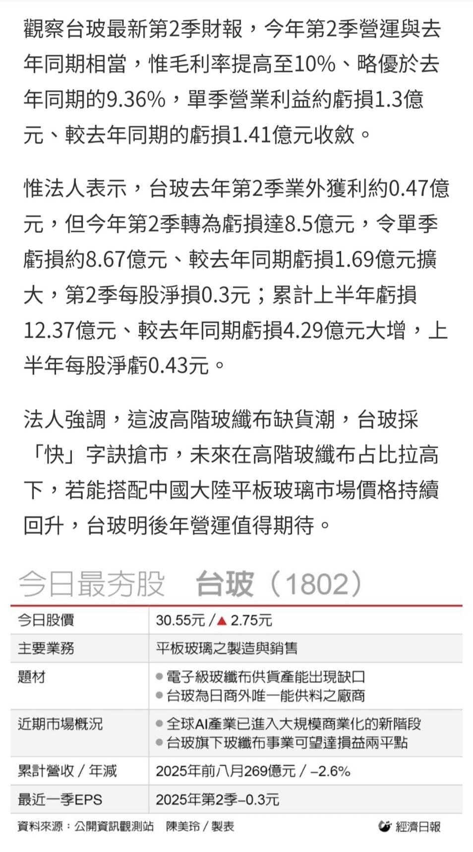 3060銘異的討論圖片