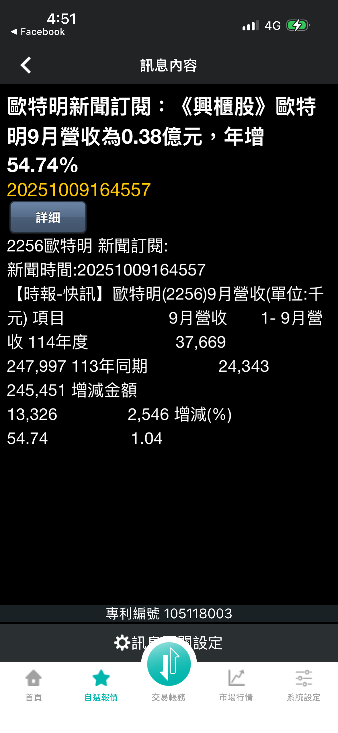 2256 歐特明- 營收不錯｜CMoney 股市爆料同學會