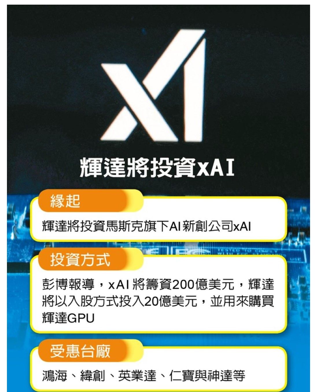 3706神達的討論圖片