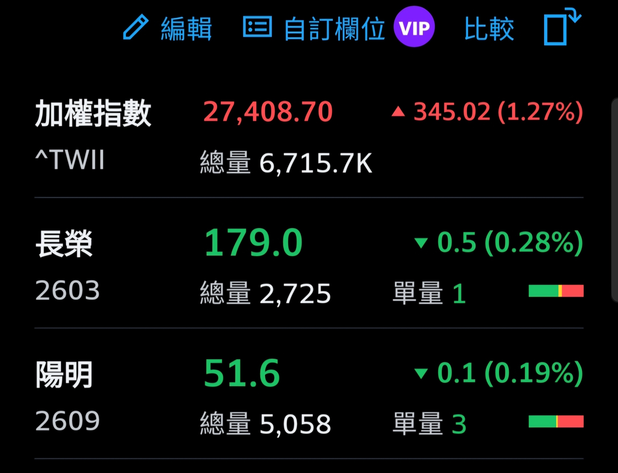 2603 長榮- 海運股_ 投資心法｜CMoney 股市爆料同學會