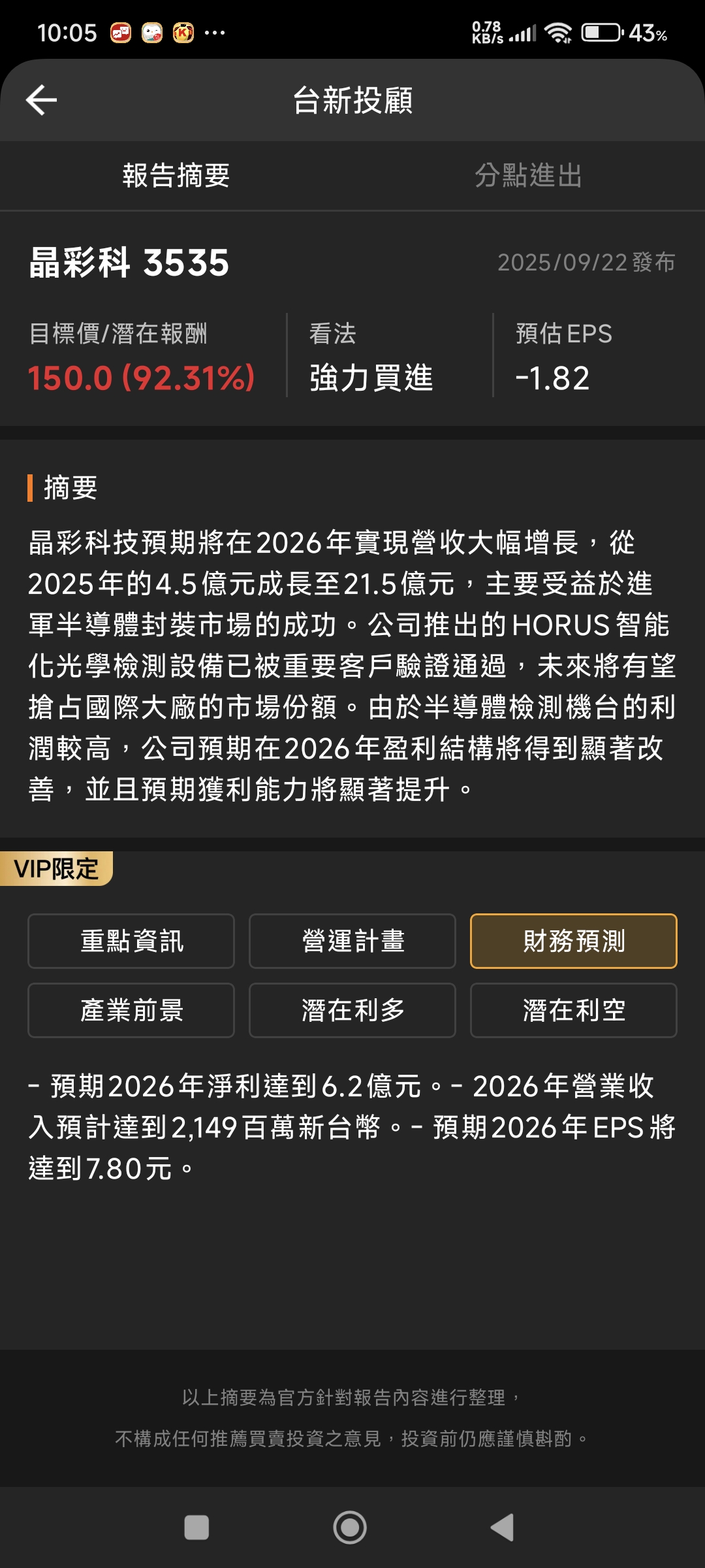 3535 晶彩科- 感覺前景不錯，有人做空原因是什麼??｜CMoney 股市爆料同學會