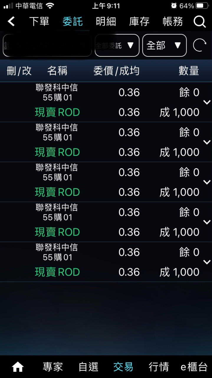 2454 聯發科- 提早幫小孩達成買槓桿型ETF的資格｜CMoney 股市爆料同學會