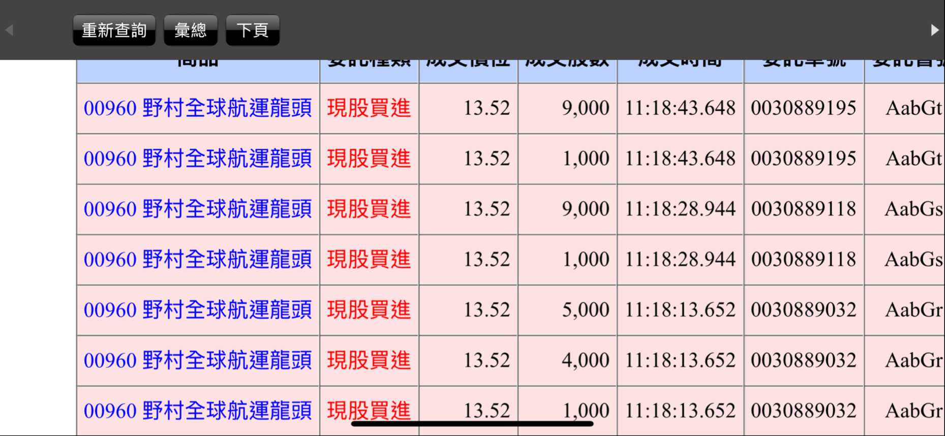 00960 野村全球航運龍頭- 個人操作｜CMoney 股市爆料同學會